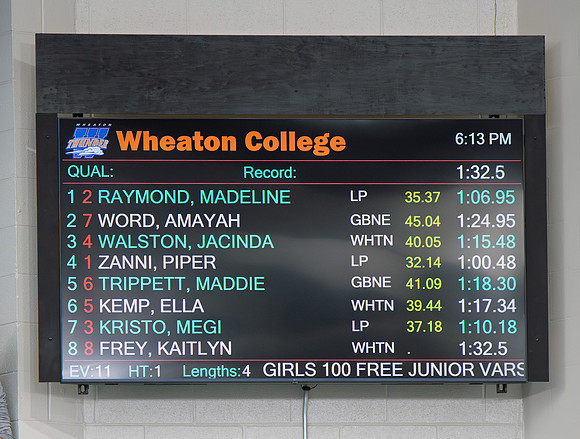 2025 LPHS Girls Swim Senior-084
