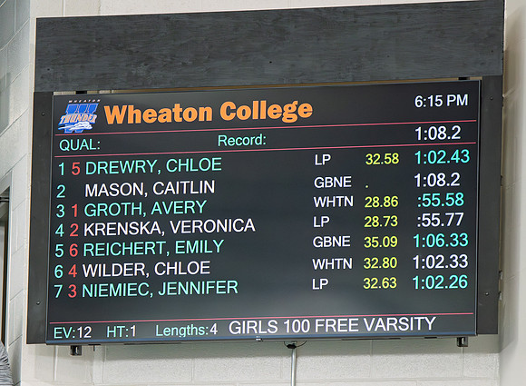 2025 LPHS Girls Swim Senior-087